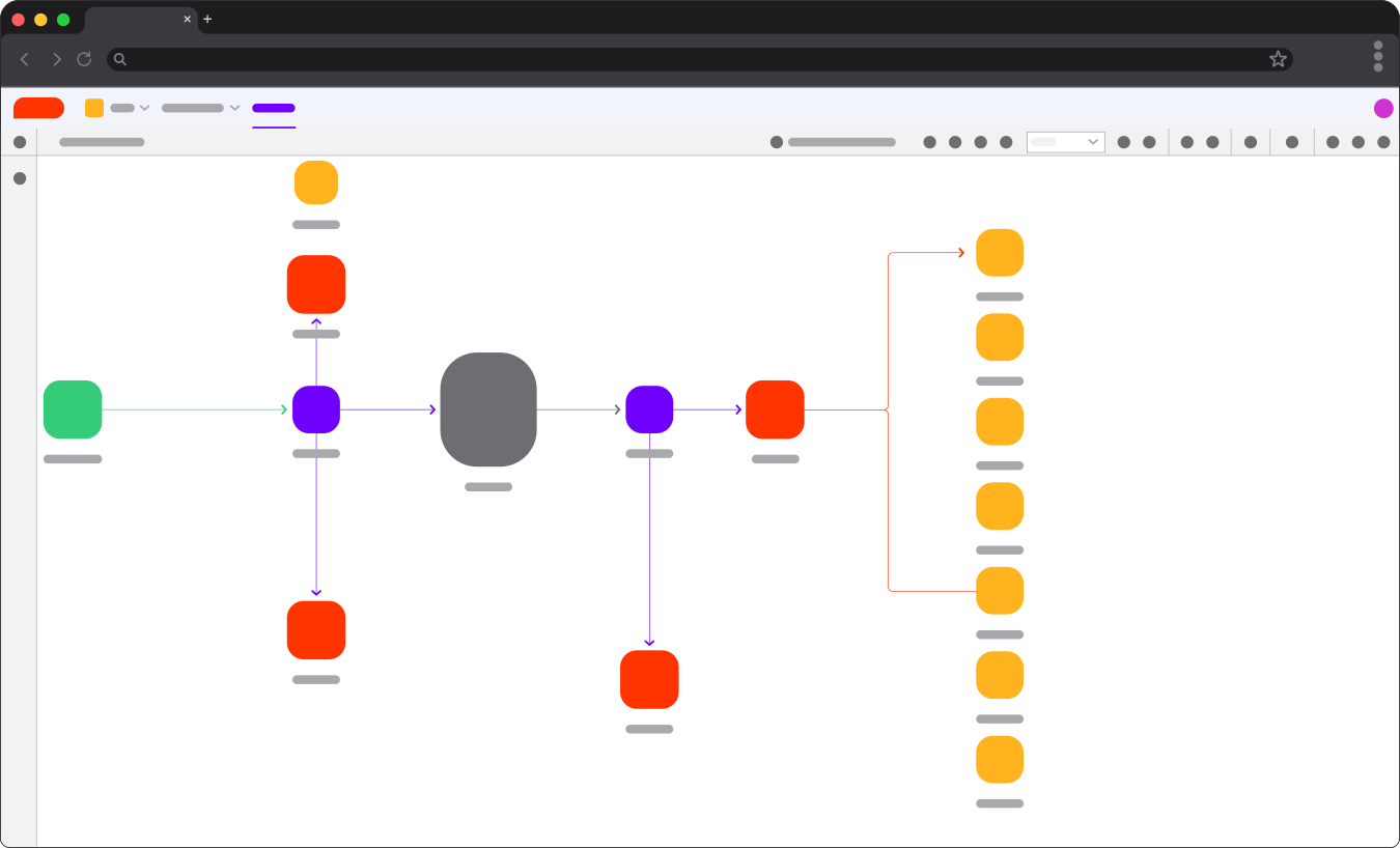 Elixir Cloud dashboard/screenshots: Explore Map Mockup