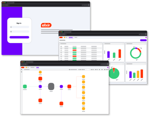 Customer Communication Management Solutions | Empower Digital ...