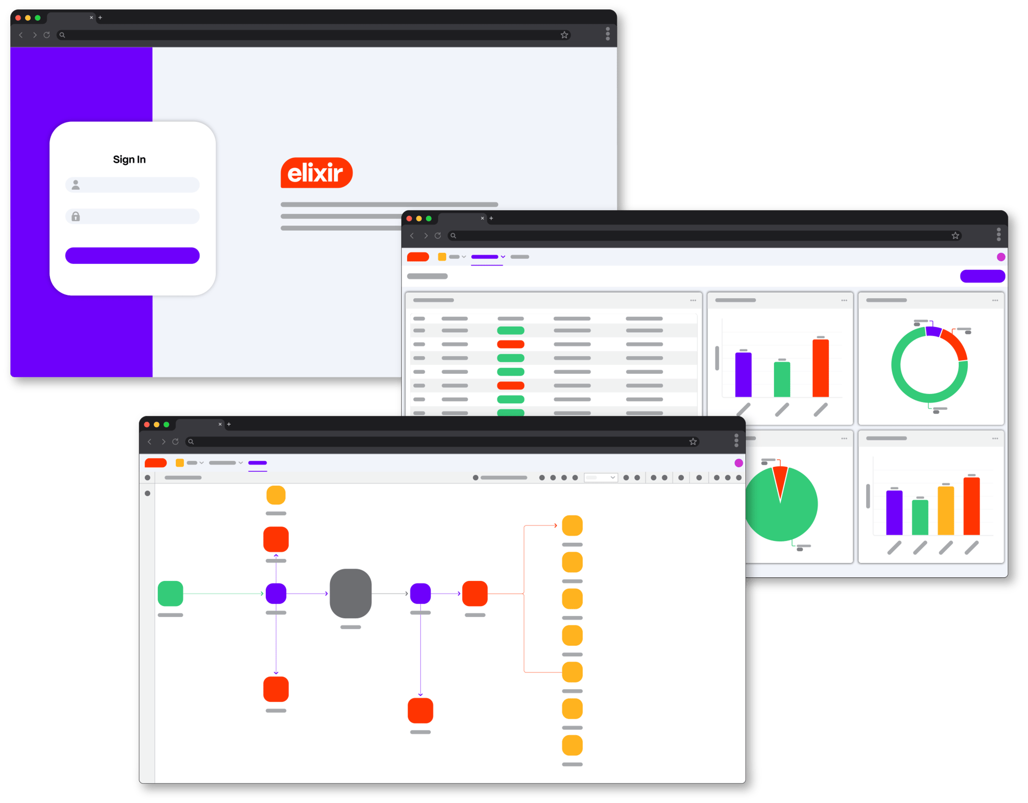 Sign In, Dashboard, Explore