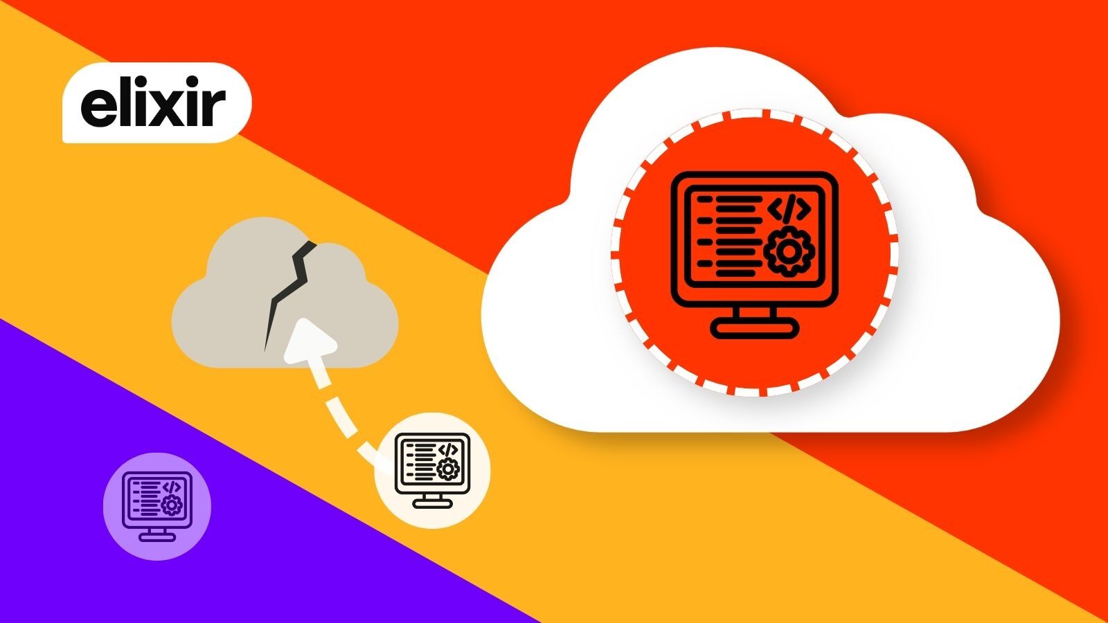 elx-blog-on-prem-cloud-hosted-cloud-native-blog-featured-image